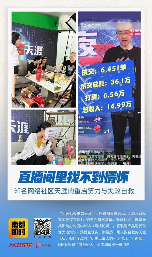 6月社区在线视频